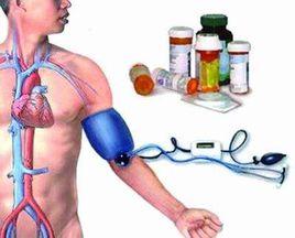 生理血壓 生理血壓