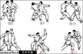 八極拳溯源 八極拳溯源