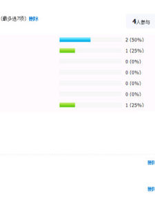 騰訊群空間 騰訊群空間