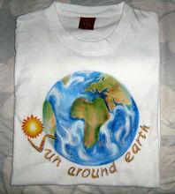 各種彩繪服飾樣品圖片