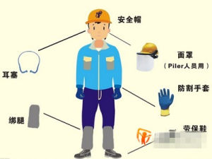 勞動防護用品配備標準 勞動防護用品配備標準