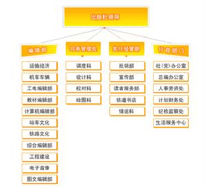 中國鐵道出版社