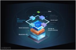 圖靈完備 圖靈完備