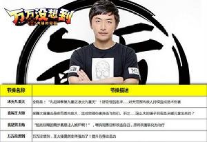 《萬萬沒想到：大錘的覺醒》遊戲角色