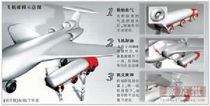 2005年9月3日 2005年9月3日