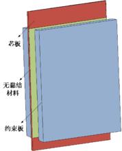 屈曲約束鋼板牆基本組成