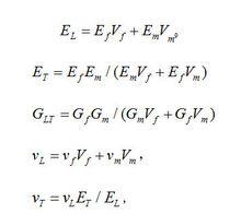 複合材料力學[固體力學術語]