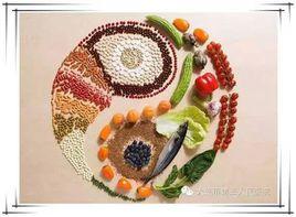 可溶性膳食纖維 可溶性膳食纖維