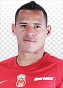 阿爾多&middot;萊奧&middot;拉米雷斯