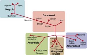 ApplicationContext ApplicationContext