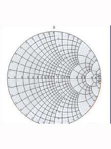史密斯效應 史密斯效應