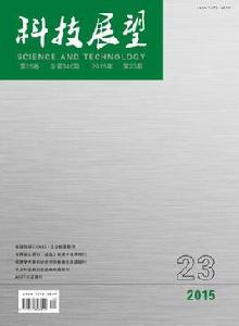 科技展望 科技展望