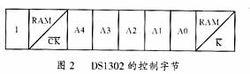 DS1302晶片