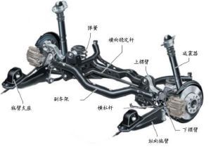 四連桿後橋 四連桿後橋