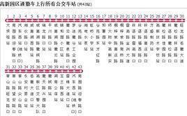 長沙公交高新園區通勤車 長沙公交高新園區通勤車