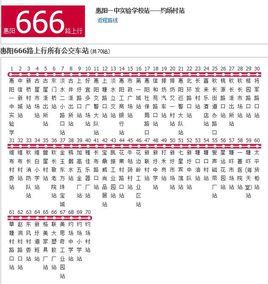 惠陽公交666路