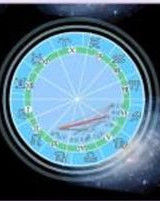 太陽星座 太陽星座