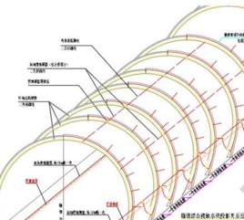 鐵路綜合接地 鐵路綜合接地