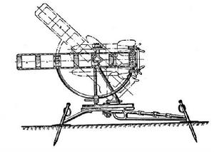 山地型喀秋莎火箭炮
