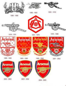 ARSENAL ARSENAL
