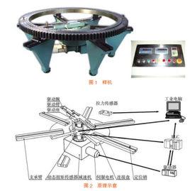 摩擦電發電機 摩擦電發電機