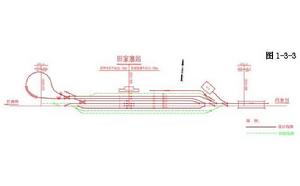 田家寨站 田家寨站