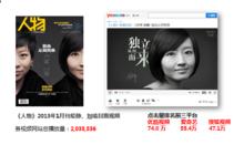 北京博雅天下傳媒文化發展有限公司