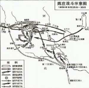 陳莊戰鬥示意圖