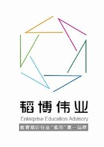 新疆韜博偉業企業管理培訓有限公司