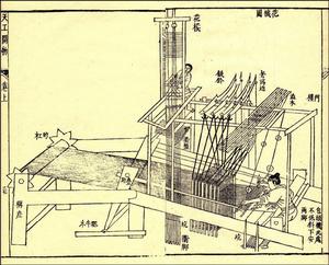 古代提花織機