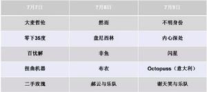 2017遠聯鋼鐵·玉龍沙湖號角音樂節