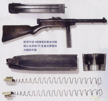 M1931式索米衝鋒鎗