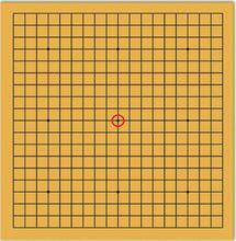 天元的在棋盤上的位置（紅圈處）