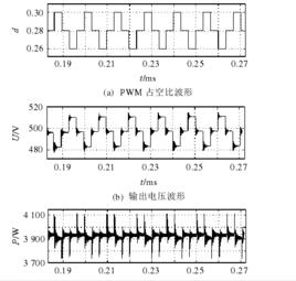 功率周期 功率周期