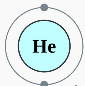 兩個氦原子 兩個氦原子