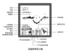 智慧型遙控釣魚打窩船