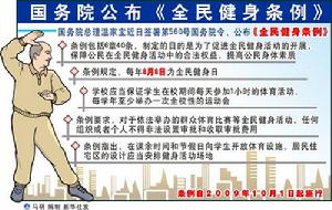 公布《全民健身條例》