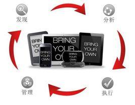 自帶設備辦公 自帶設備辦公