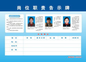 崗位職責告示牌