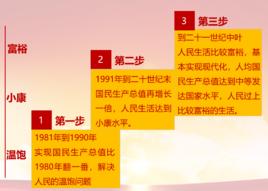 三步走戰略 三步走戰略