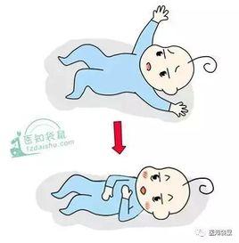 摩羅反射 摩羅反射