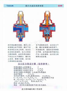OR減壓閥 OR減壓閥
