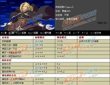 伊格尼斯出招表