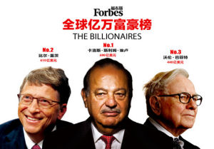 2012年福布斯全球富豪榜