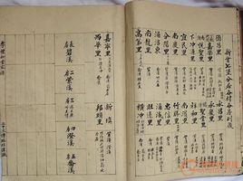 明代家譜 明代家譜