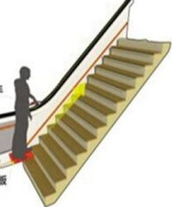 分段式接力電梯 分段式接力電梯