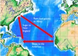 18世紀歐洲與非洲和美洲殖民地之間“大三角貿易”的航線