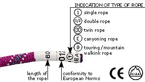 (圖)世界登山聯合會