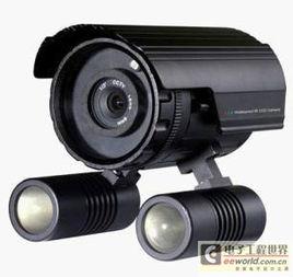 雷射紅外攝像機 雷射紅外攝像機