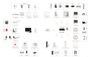 上海匡泰信息科技有限公司 上海匡泰信息科技有限公司